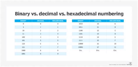 hexmami|HEX explained: